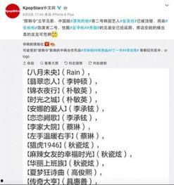 韩国爆料名单最新网站,揭秘娱乐圈惊人内幕